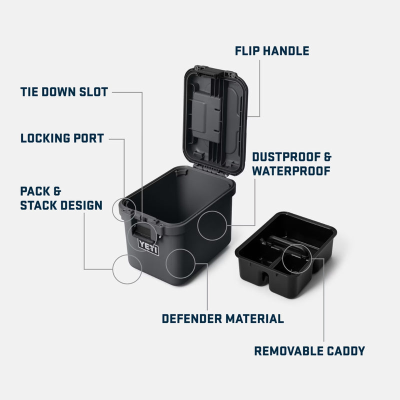 Load image into Gallery viewer, LOADOUT® GOBOX 15 GEAR CASE
