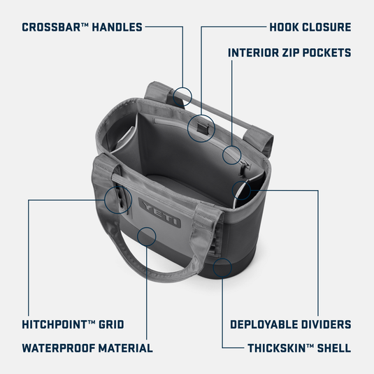 Yeti Camino 20 Carryall | Storm Gray